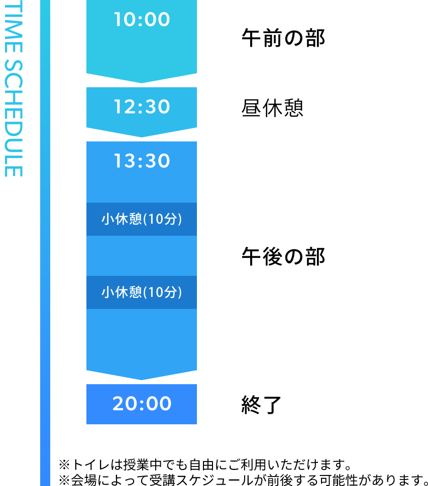 TIME SCHEDULE 10:00 午前の部 開始 12:30 昼休憩 13:30 午後の部開始 20:00 終了 ※トイレは授業中でも自由にご利用いただけます。※会場によって受講スケジュールが前後する可能性があります。